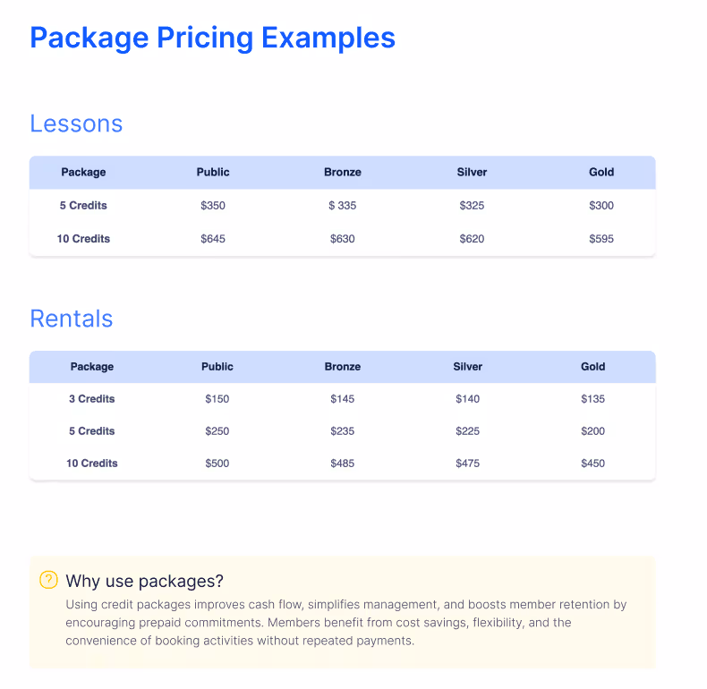 example package pricing from Swift's pricing guide resource